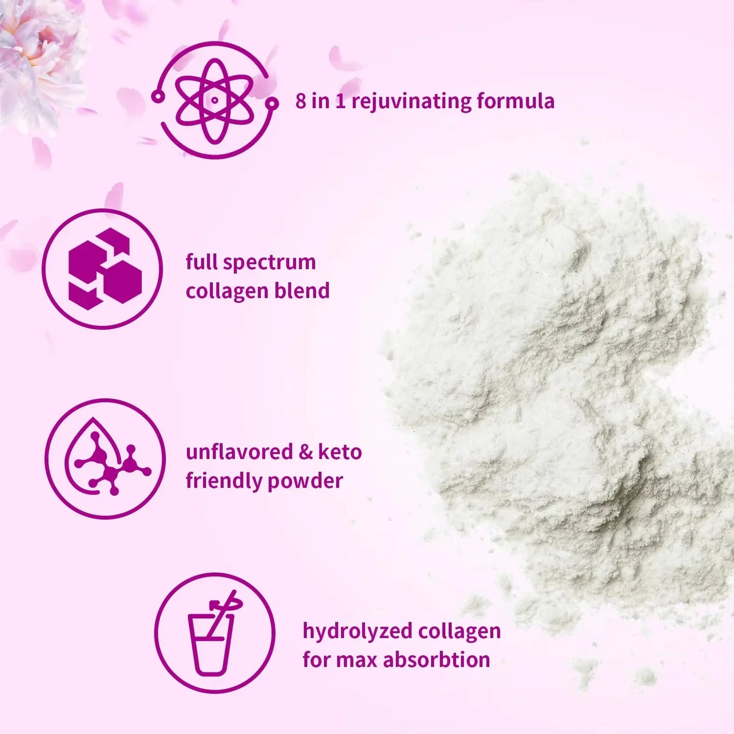 Hydrolyzed Collagen Peptides for Skin, Hair & Nails | Grass-Fed Beef & Chicken Bone Broth Collagen (Types I,II,III,V,X)